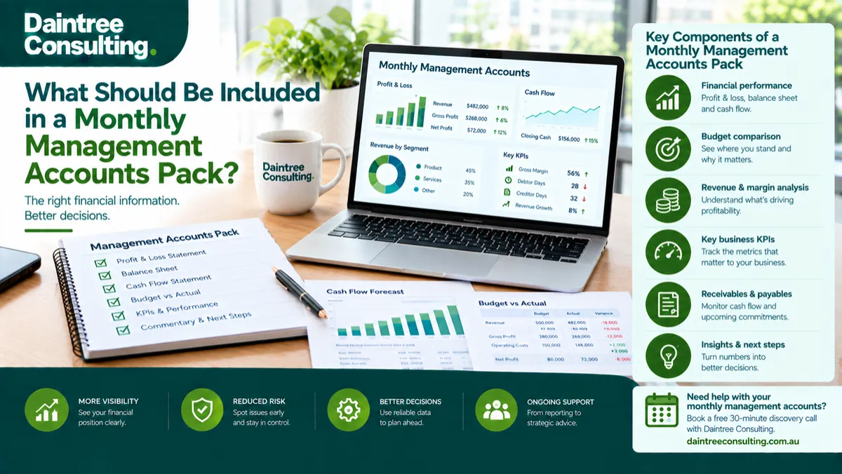 What Should Be Included in a Monthly Management Accounts Pack?