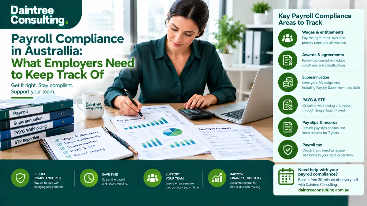 Payroll Compliance in Australia: What Employers Need to Keep Track Of