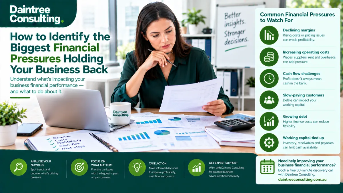 Business financial performance review showing Australian business financial results, cash flow, profitability and performance analysis