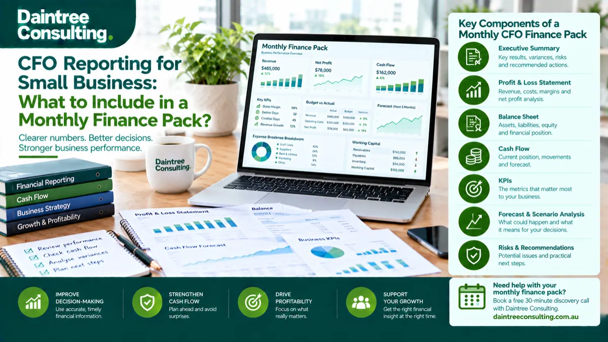 CFO reporting for small business showing a monthly finance pack with financial reports, cash flow, KPIs and business forecasts