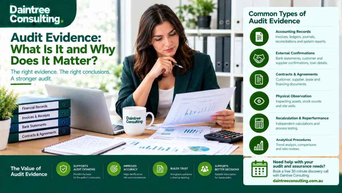 Audit Evidence: What Is It and Why Does It Matter?