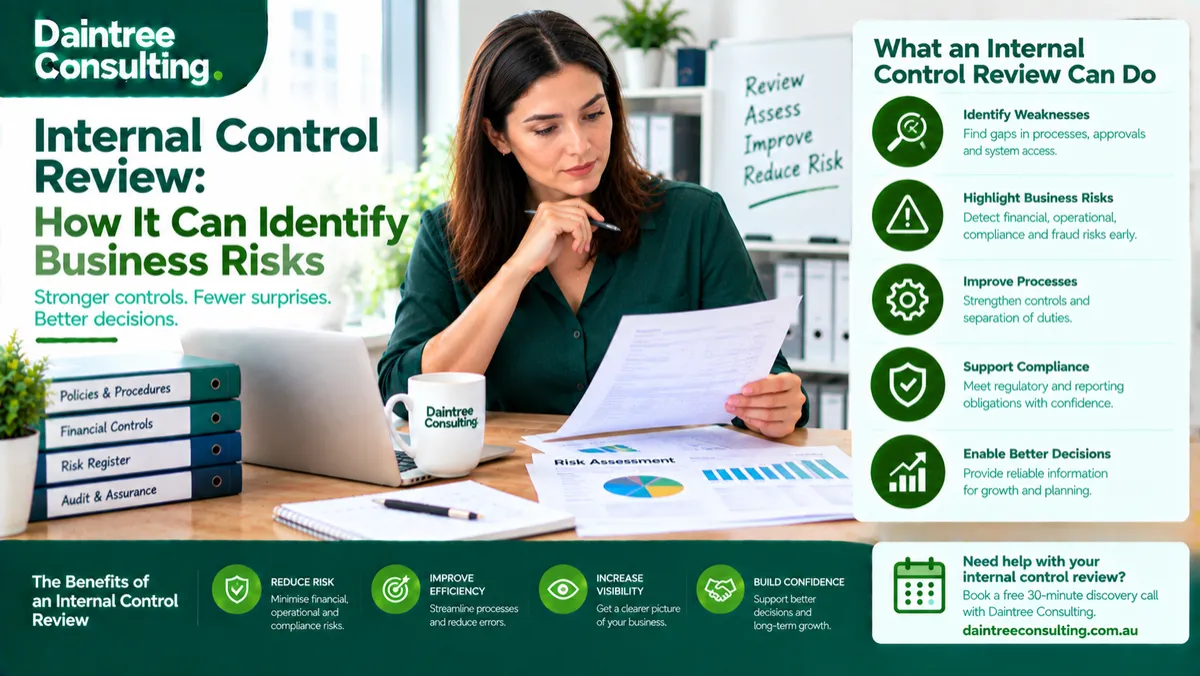 How Internal Control Reviews Can Help Identify Business Risks