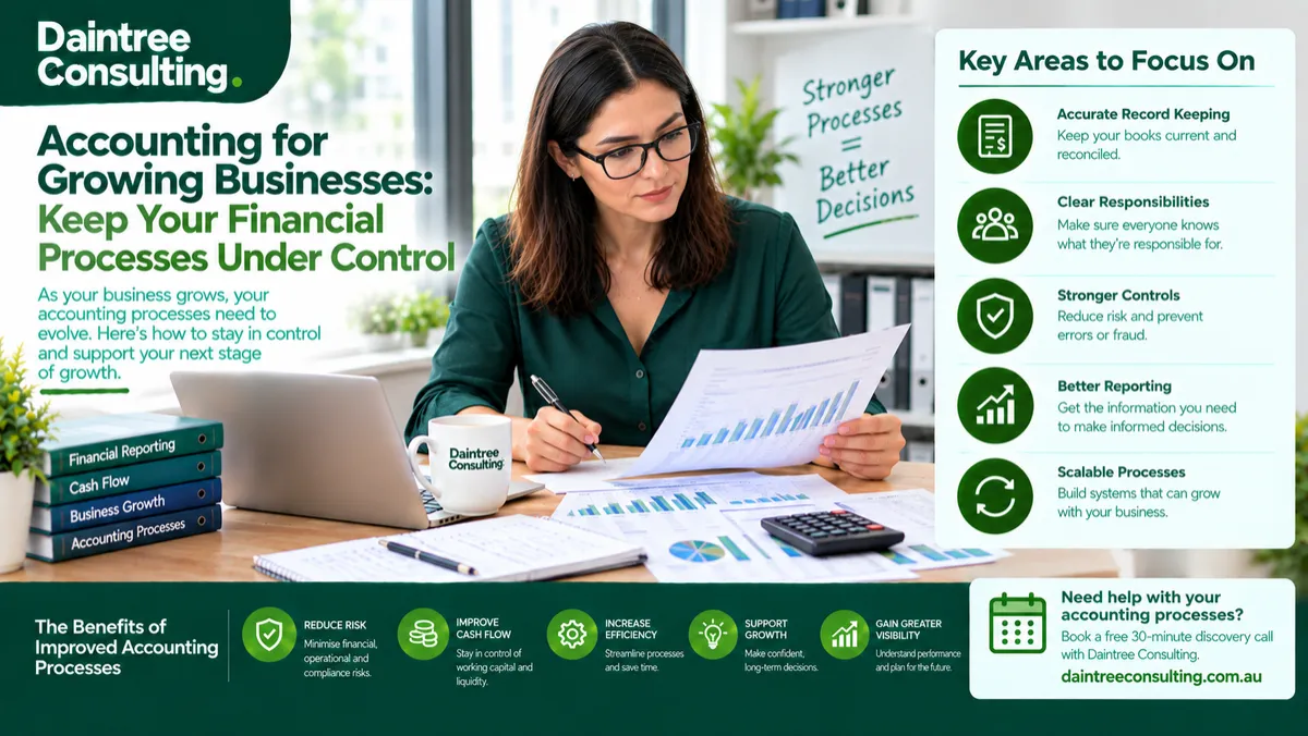 Accounting for Growing Businesses: How to Keep Your Financial Processes Under Control