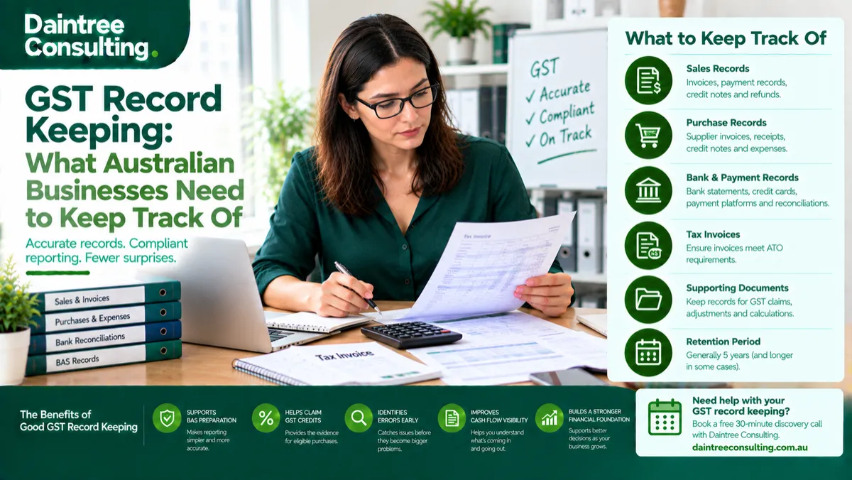 GST record keeping for an Australian business showing tax invoices, receipts, GST records, bookkeeping and BAS documentation