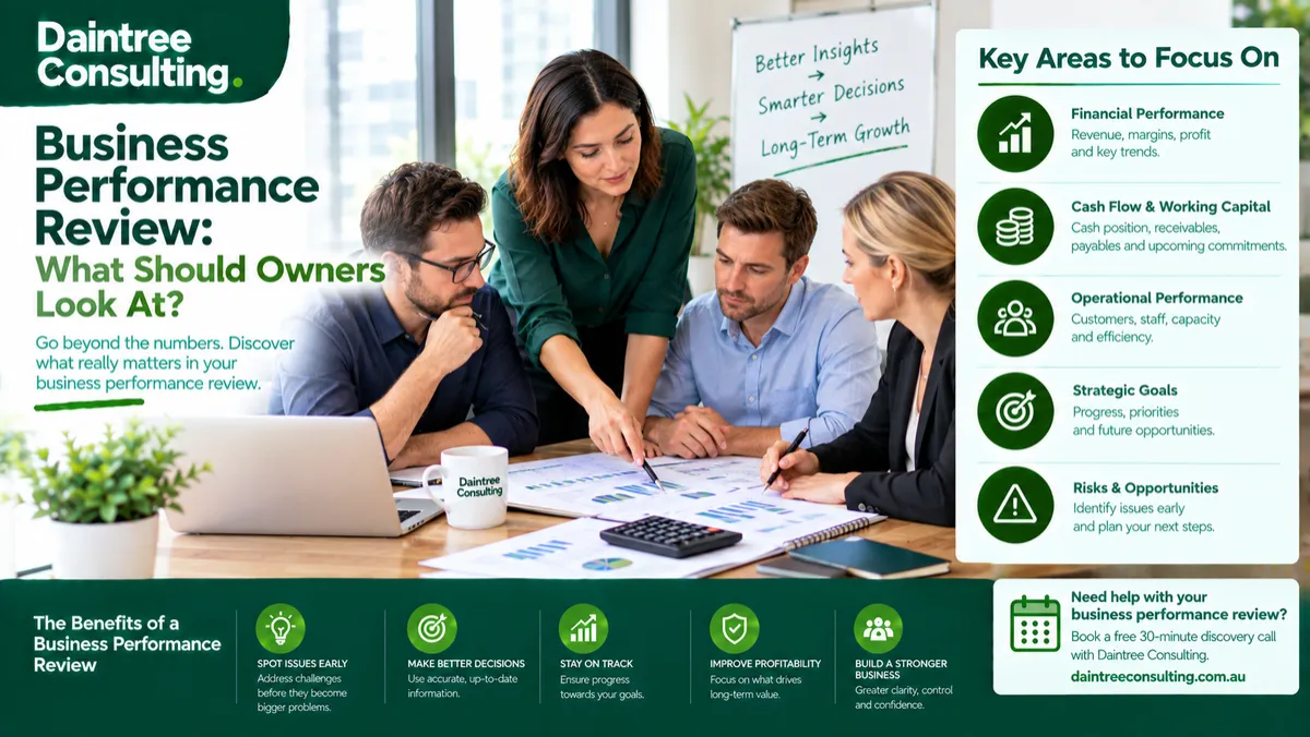 Business performance review showing Australian business owners and leadership team reviewing financial results, cash flow, KPIs and business performance