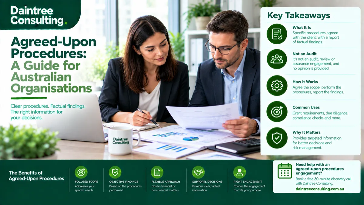 Agreed-upon procedures engagement showing an Australian organisation reviewing financial records, defined procedures and factual findings with an accounting professional