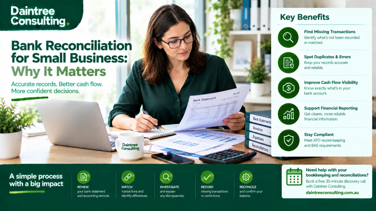 Why Regular Bank Reconciliation Matters for Small Business Bookkeeping