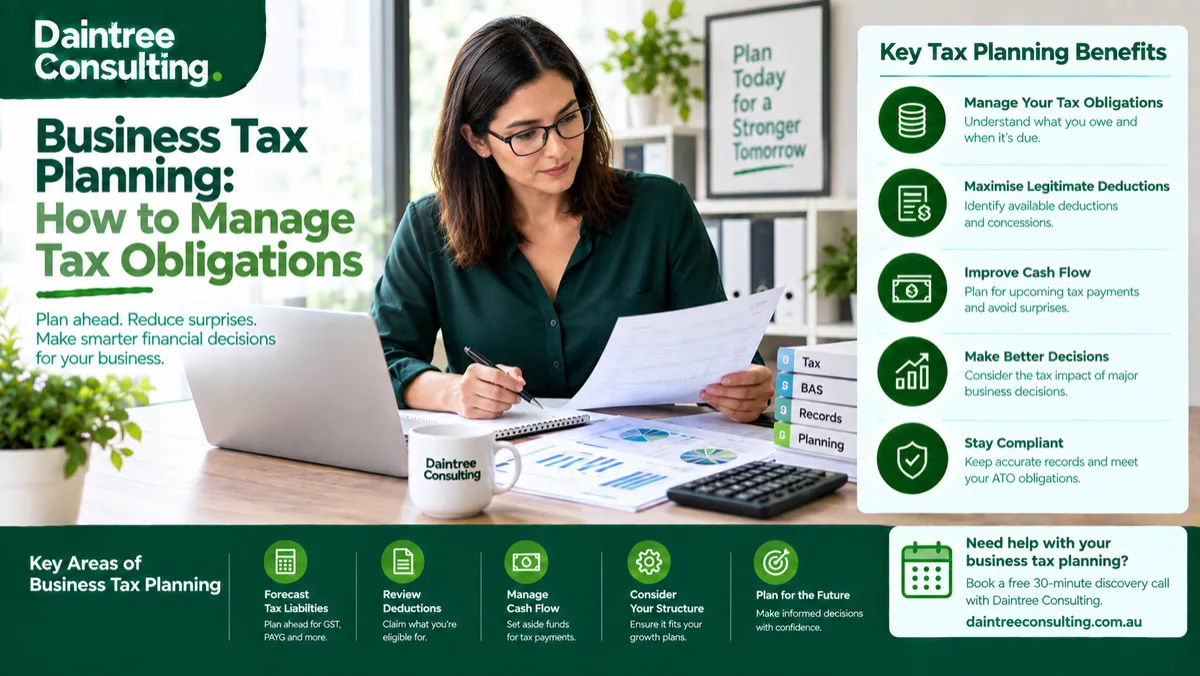 Business tax planning for an Australian business showing financial reports, tax records, cash flow and tax obligations being reviewed