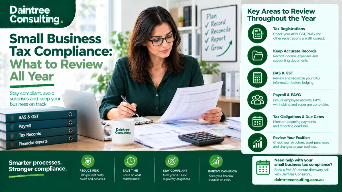 Australian small business owner reviewing tax compliance records, BAS information, financial reports and tax documents throughout the year