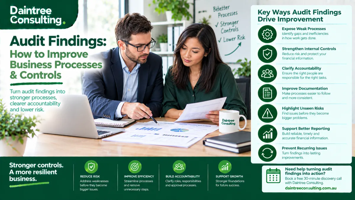 Audit Findings: How to Improve Business Processes & Controls