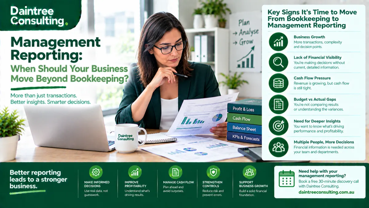 Australian business owner reviewing management reports, profit and loss, cash flow and business performance information