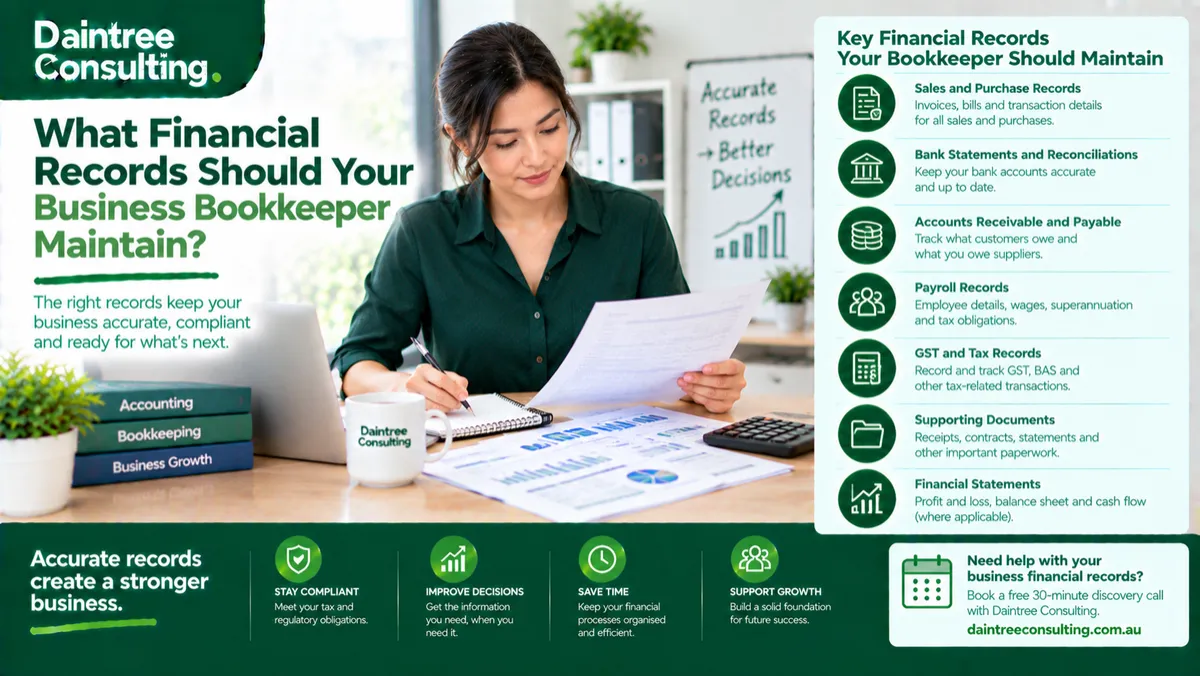 Australian business owner reviewing business financial records, bookkeeping documents, bank transactions, payroll and financial reports