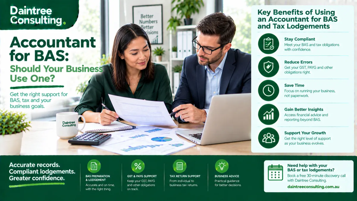 Australian business owner discussing BAS and tax lodgement requirements with an accountant reviewing financial records