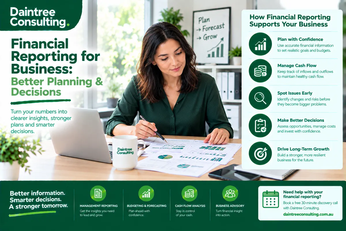 Financial Reporting for Business: Better Planning & Decisions