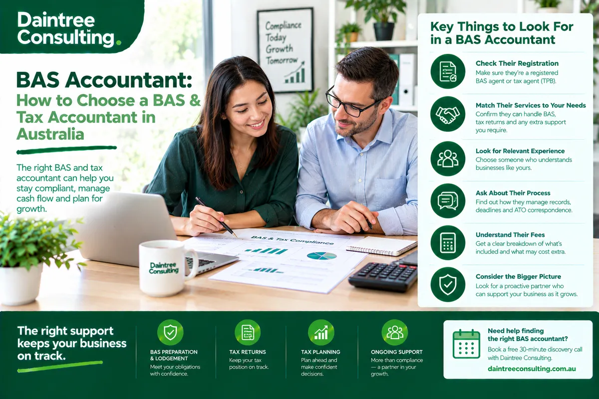 Australian business owner choosing a BAS accountant and reviewing BAS, tax and financial records with an accounting professional