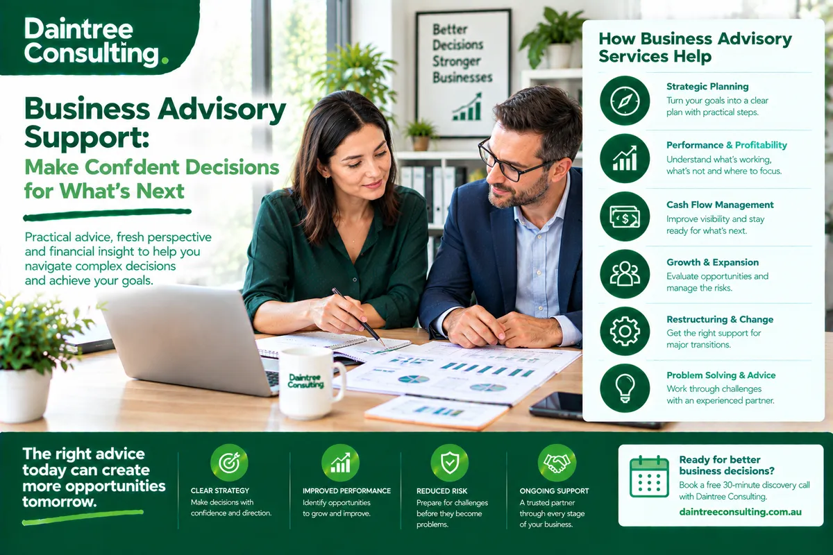 Australian business owners reviewing financial information and discussing business advisory support for difficult business decisions
