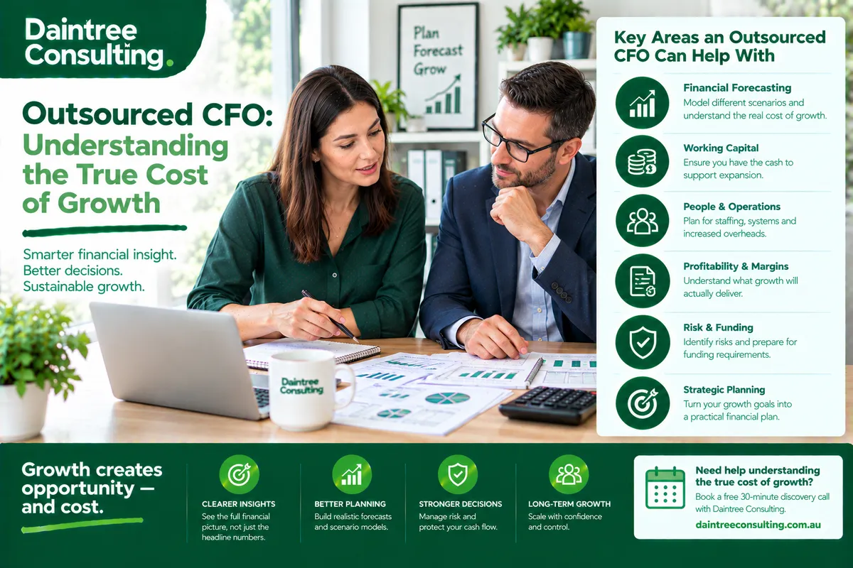 Australian business owner reviewing growth costs, cash flow forecasts and financial reports with an outsourced CFO