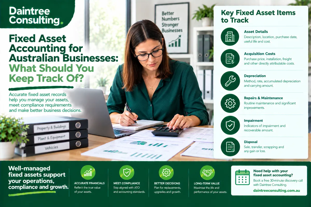 Fixed asset accounting for an Australian business showing asset records, depreciation, equipment and financial reporting