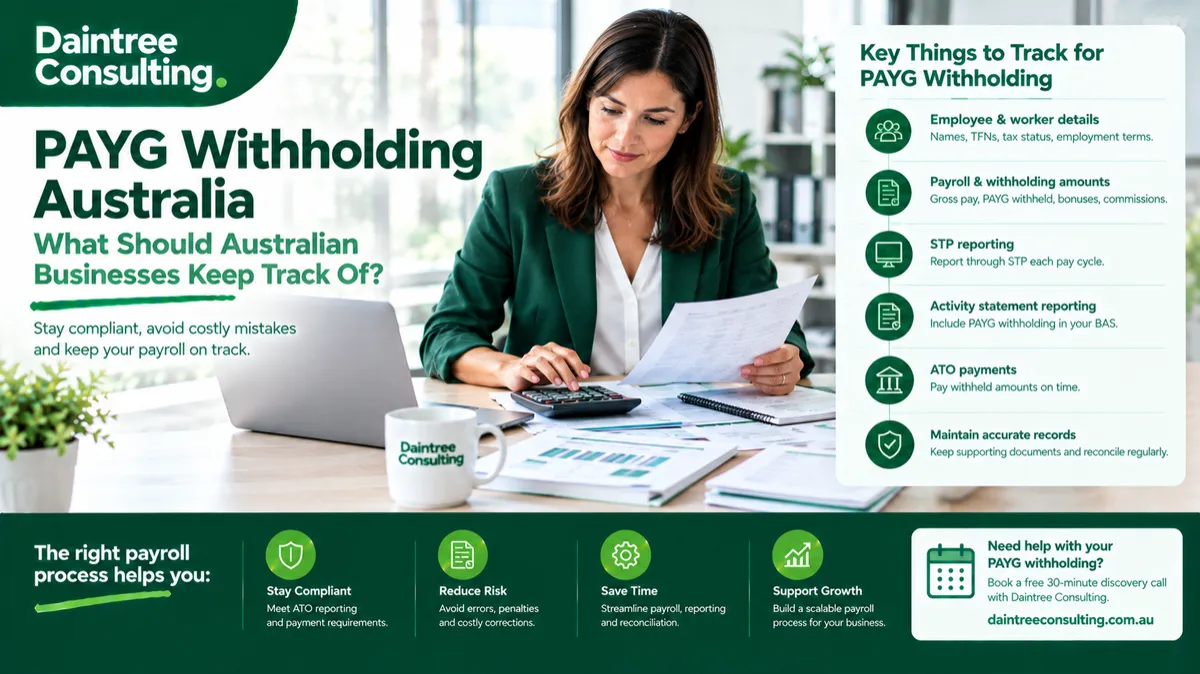 PAYG Withholding Australia: What Employers Should Track