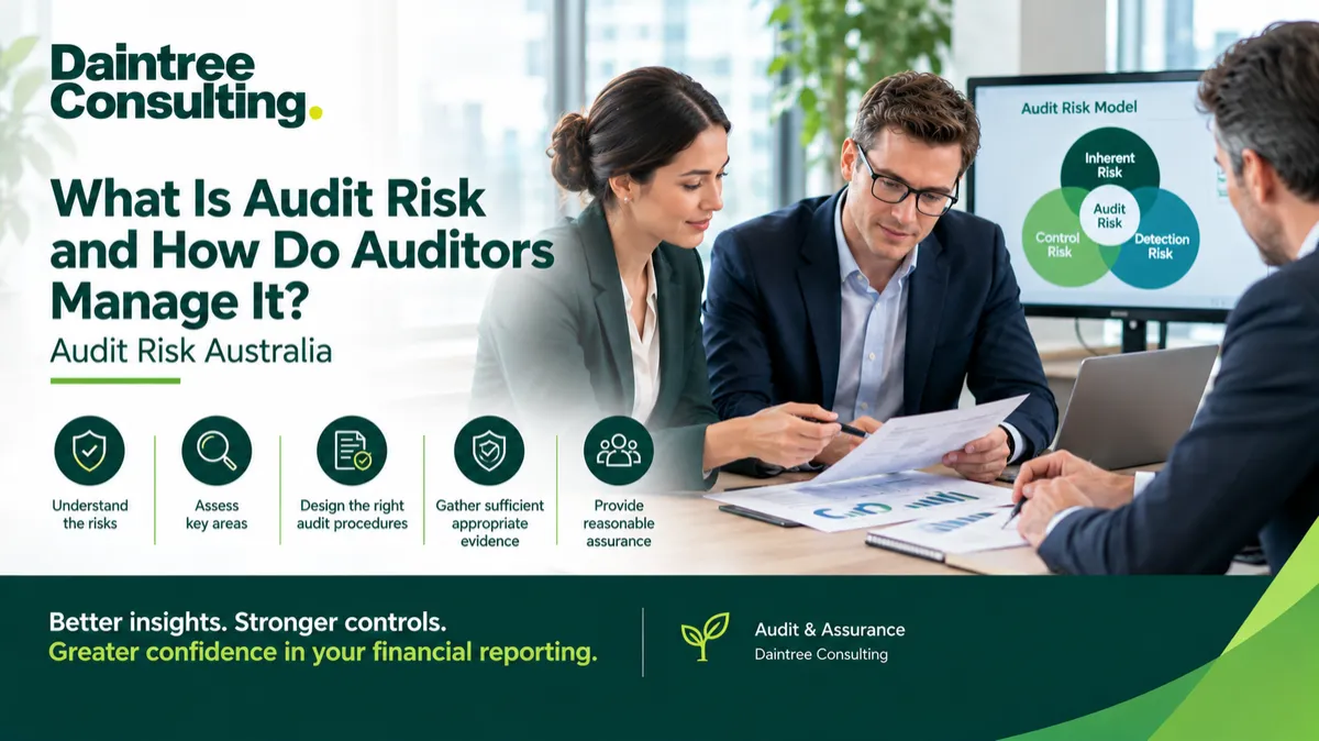 Australian auditor reviewing financial statements, internal controls and audit risk assessment with business management