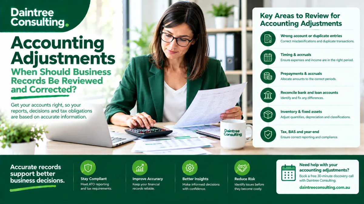 Accounting adjustments being reviewed in Australian business financial records with reconciliations and month-end reports