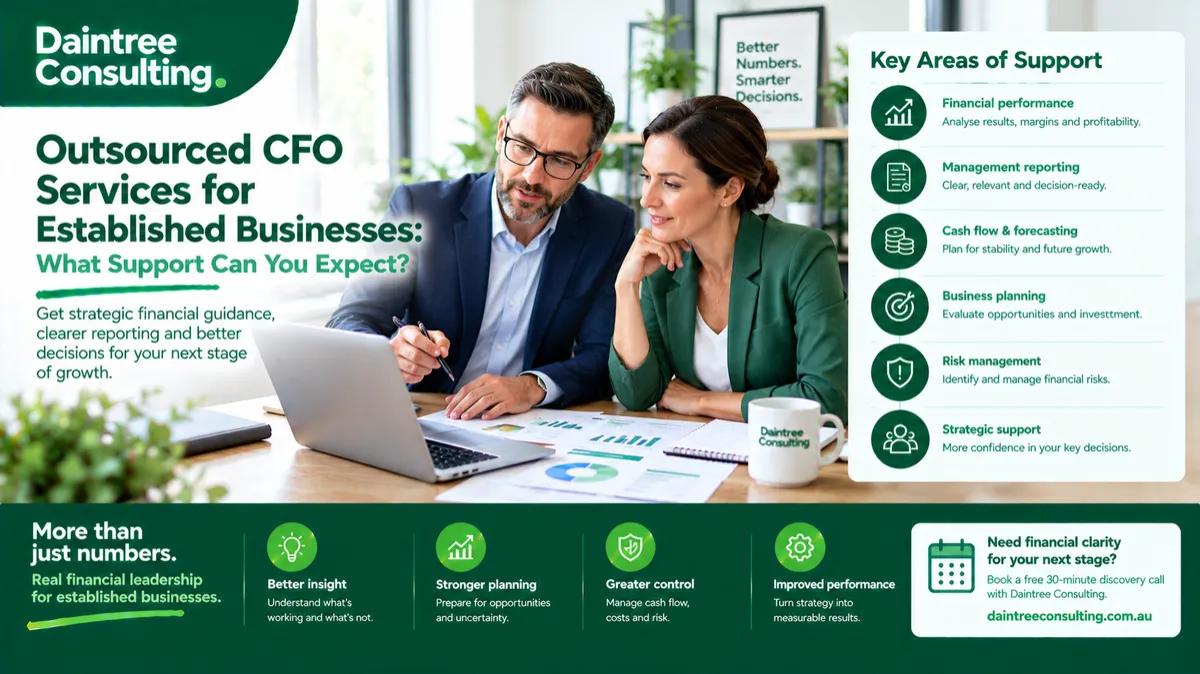 Outsourced CFO services for an established Australian business, with financial reports, cash flow forecasting and business performance analysis