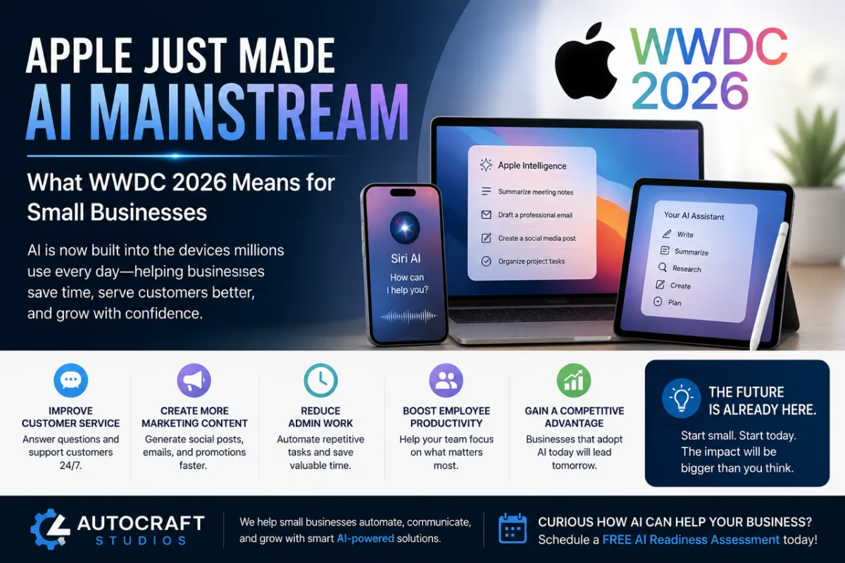 Apple AI
