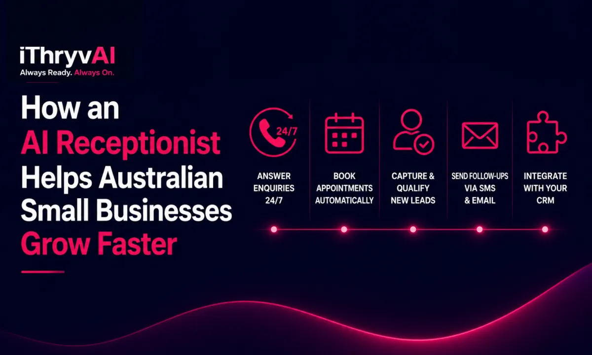 How an AI Receptionist Helps Australian Small Businesses Grow Faster | iThryvAI