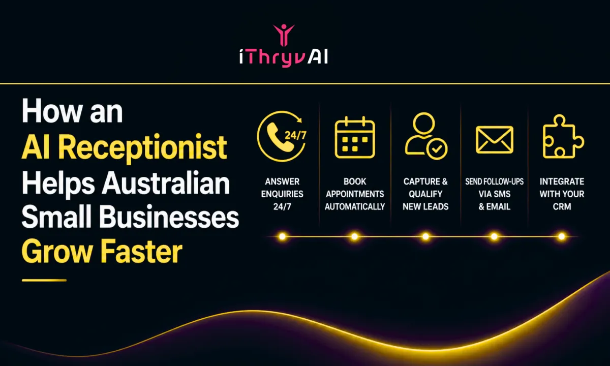 How an AI Receptionist Helps Australian Small Businesses Grow Faster | iThryvAI