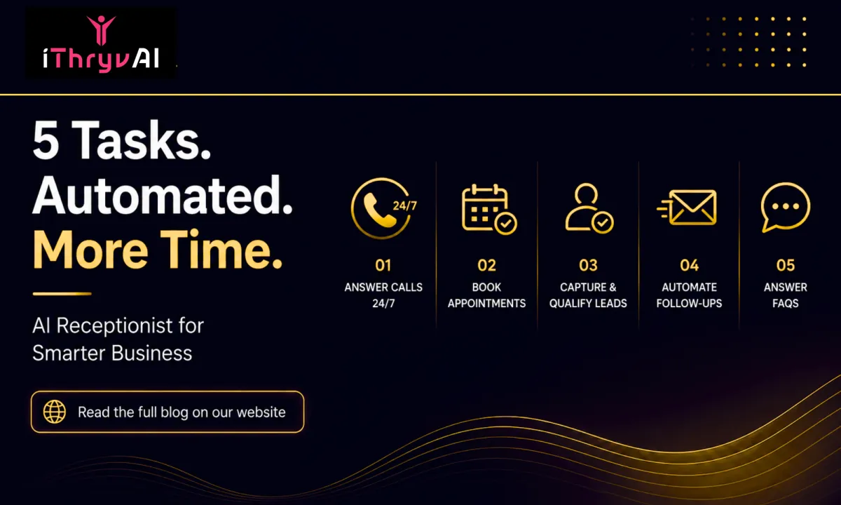 5 Everyday Business Tasks You Can Automate with an AI Receptionist | iThryvAI
