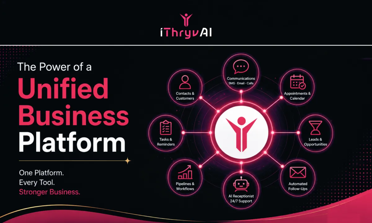 The Power of a Unified Business Platform