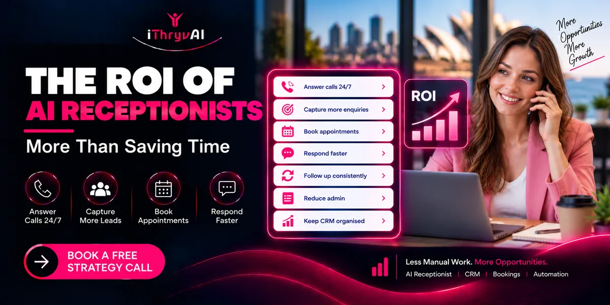 The ROI of AI Receptionists: Is It Worth It? | iThryvAI