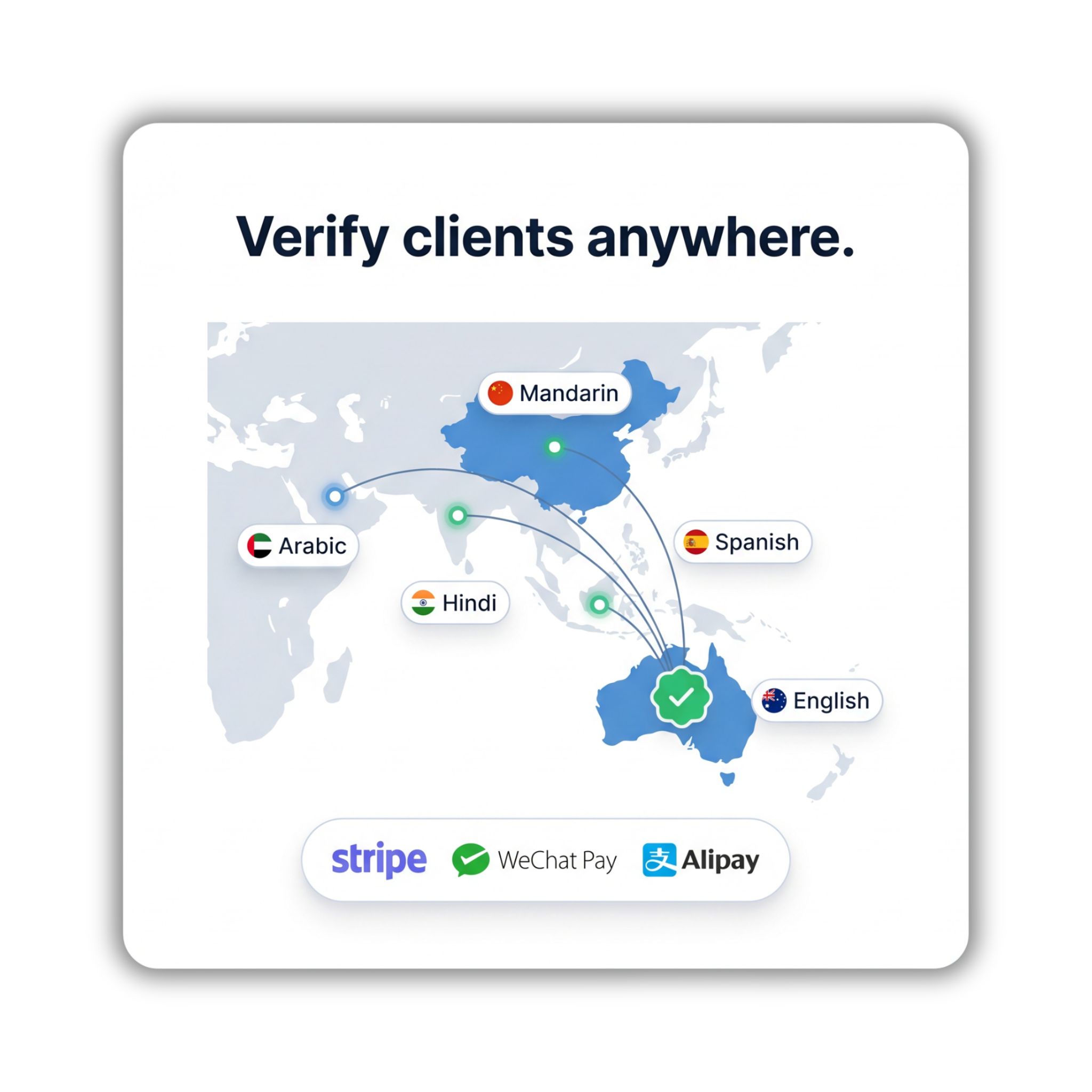 VeriEzi multi-language support