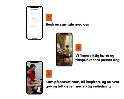 Pianotimer for barn og familier Oslo