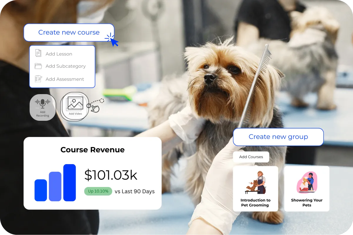 DOJODIGI Software
