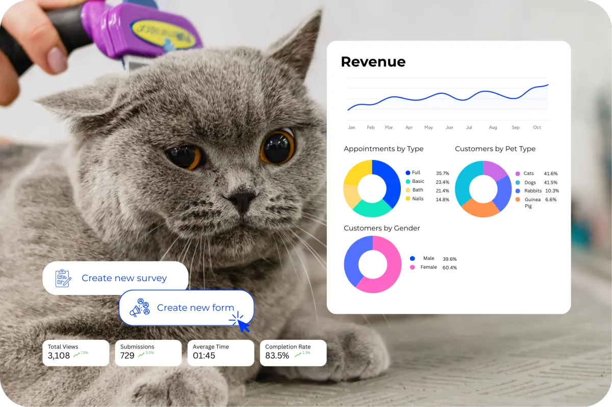 DOJODIGI Software