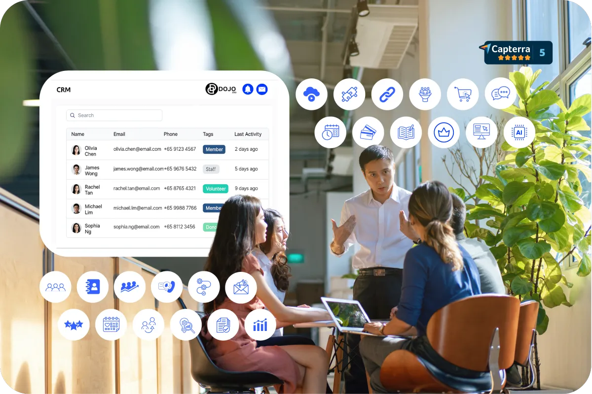 DOJODIGI Software