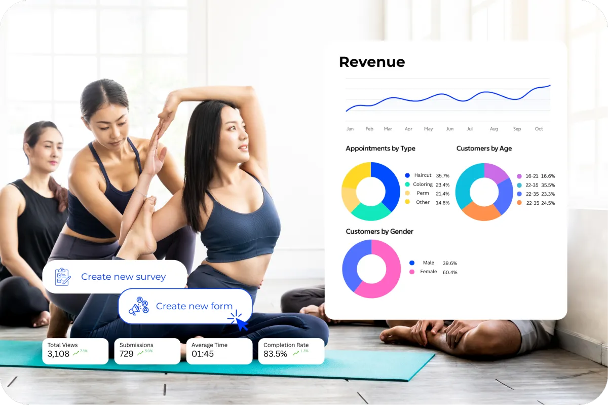 DOJODIGI Software