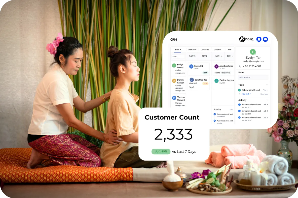 DOJODIGI Software