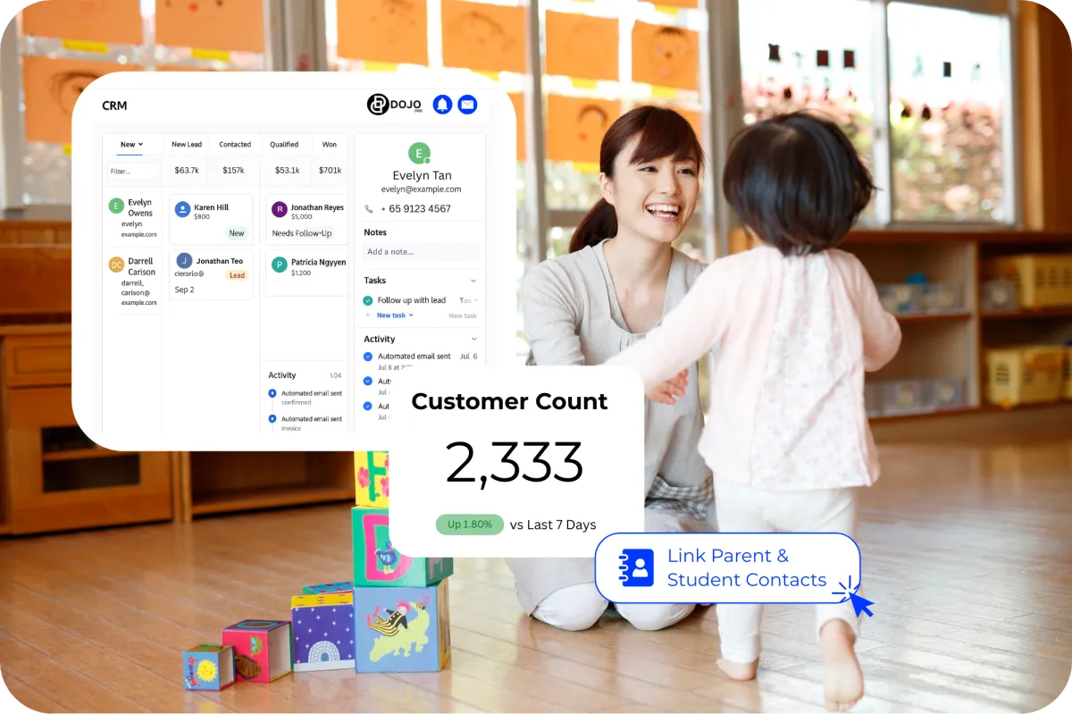 DOJODIGI Software