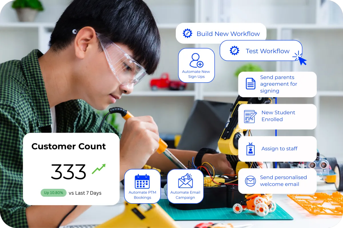 DOJODIGI Software