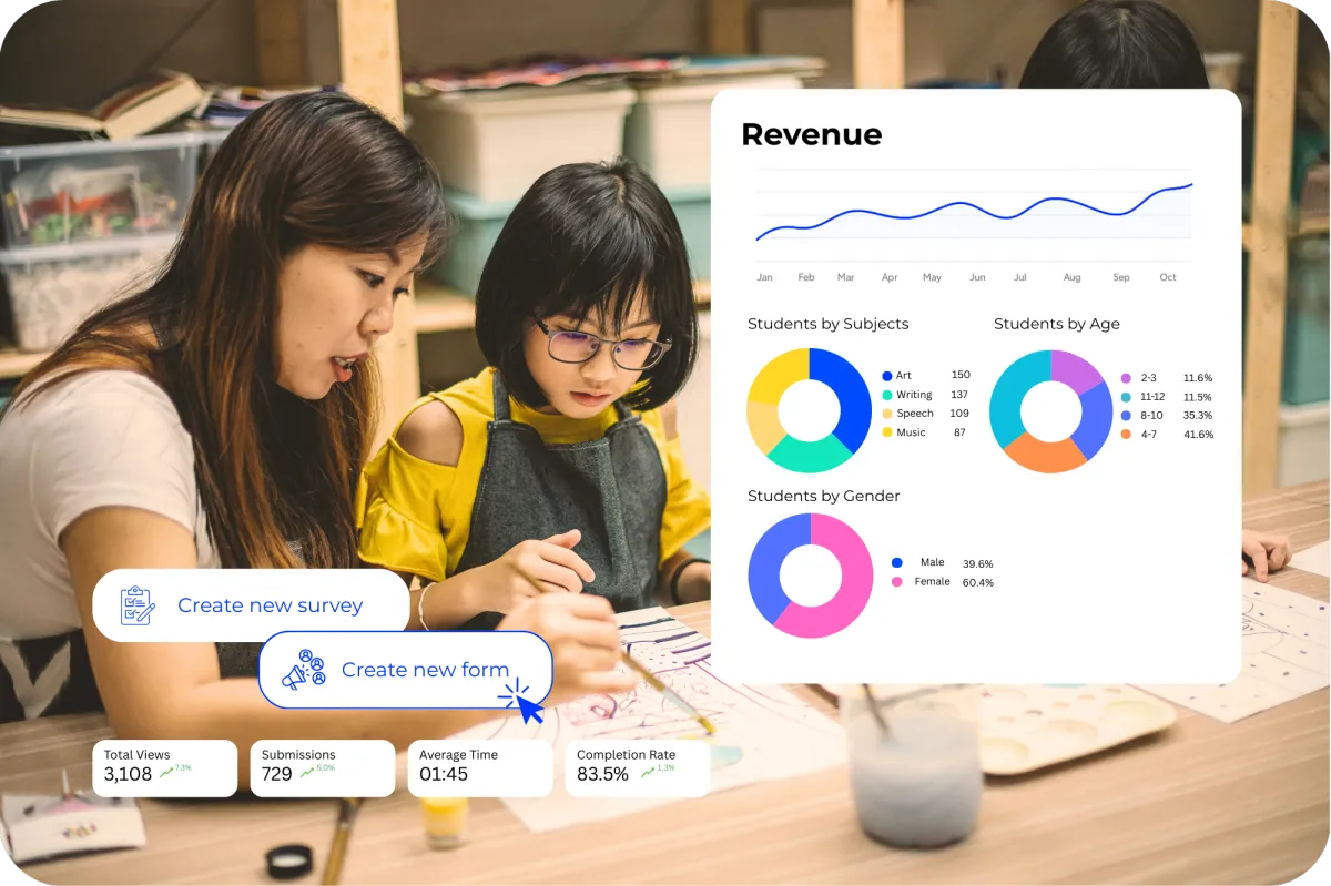 DOJODIGI Software