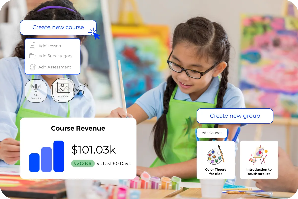 DOJODIGI Software