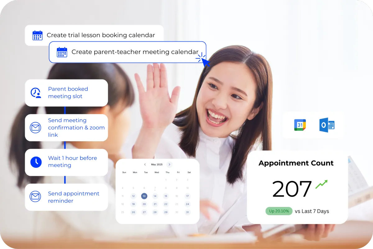 DOJODIGI Software