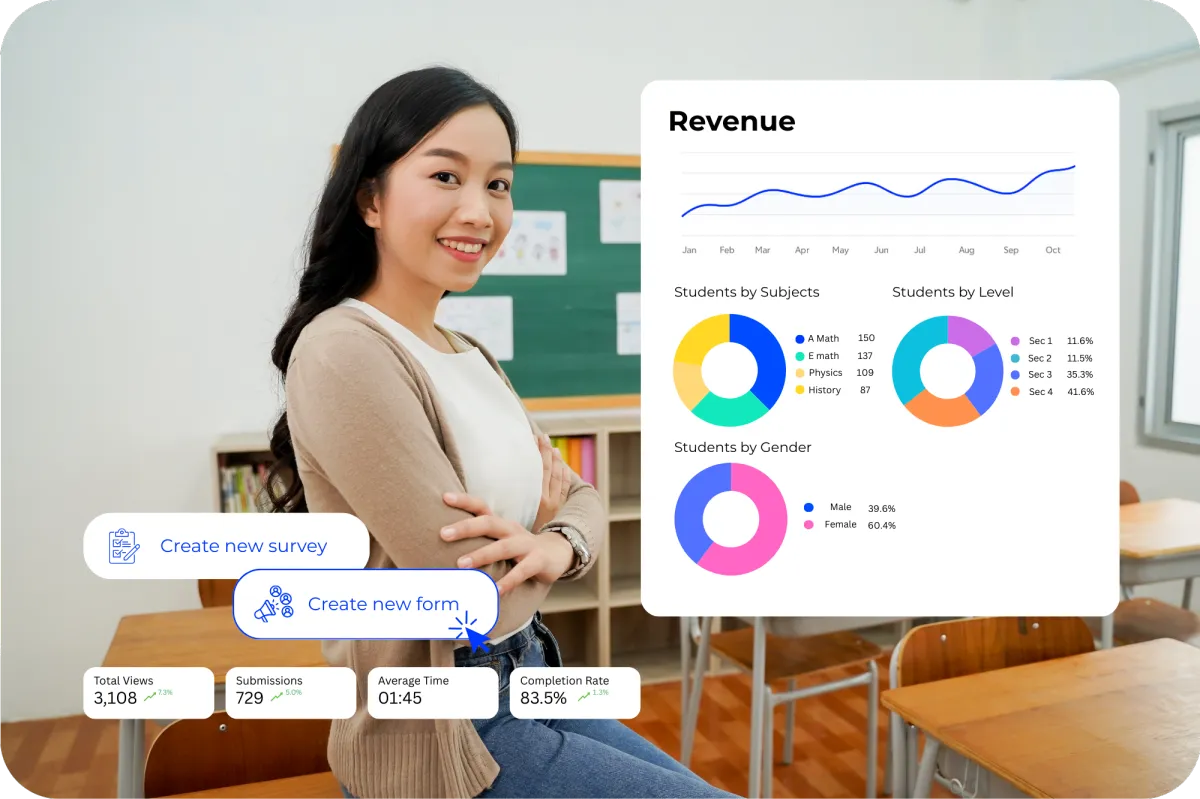 DOJODIGI Software