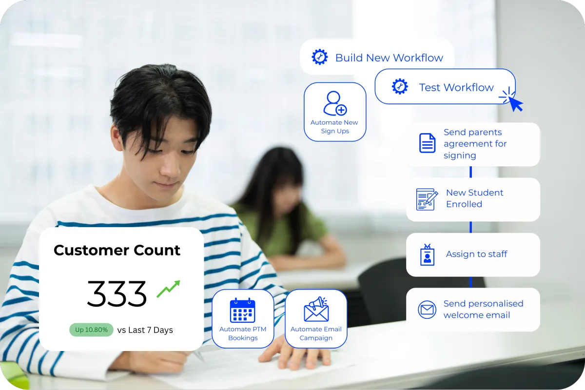 DOJODIGI Software