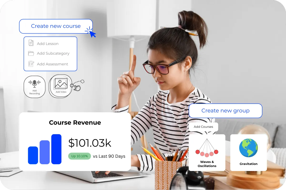 DOJODIGI Software