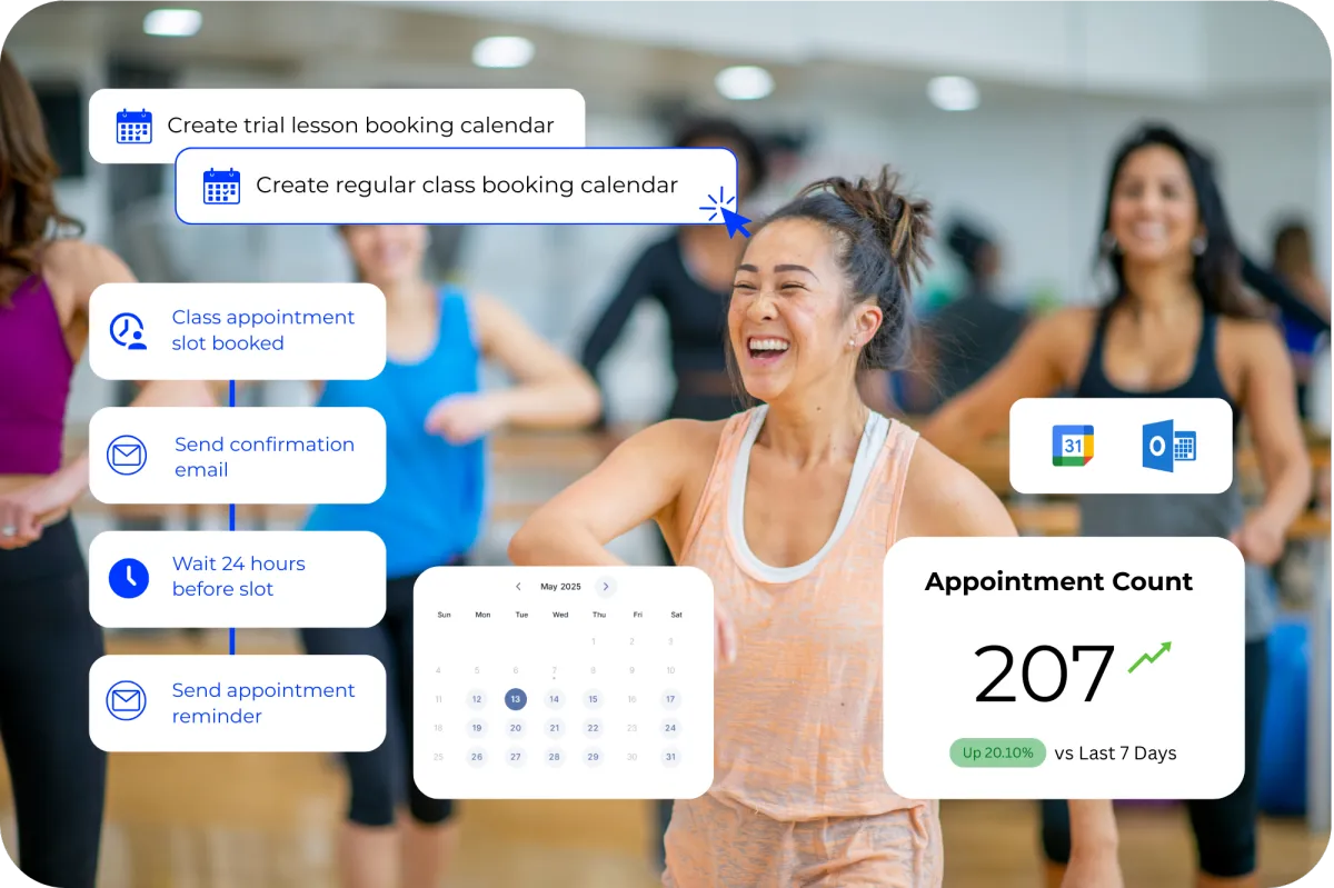 DOJODIGI Software