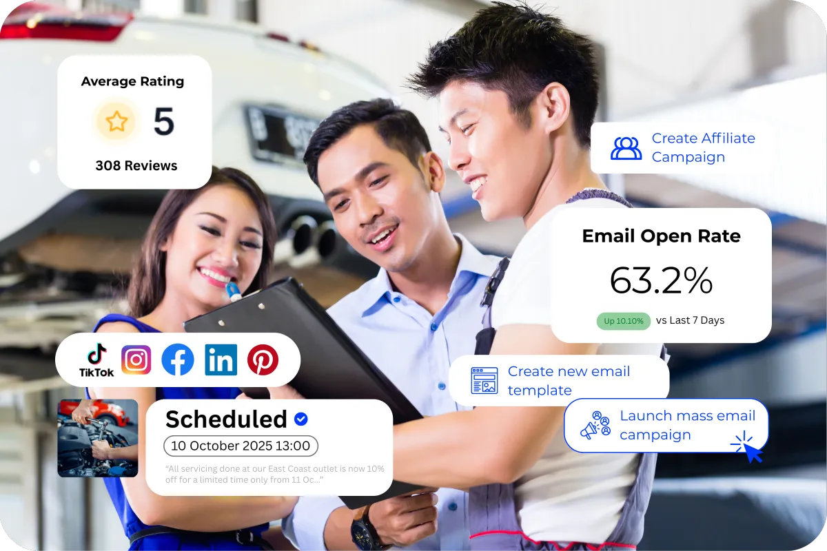 DOJODIGI Software