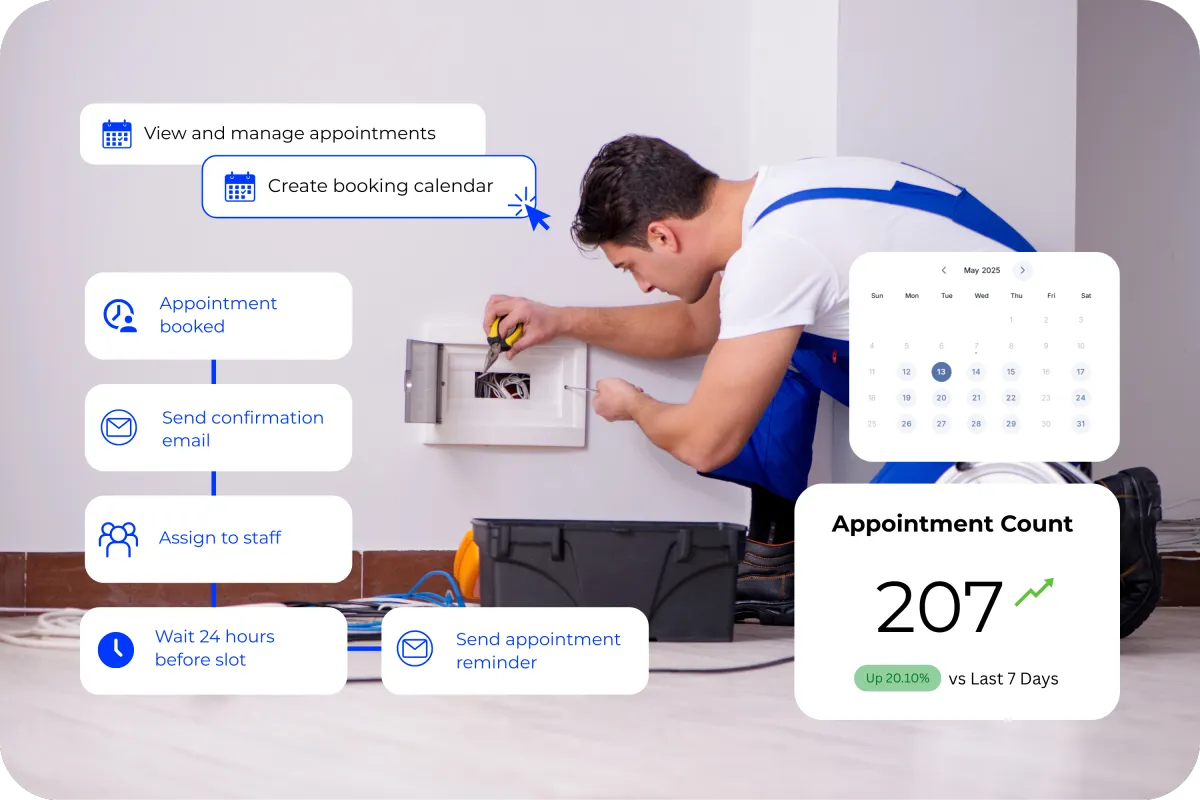 DOJODIGI Software